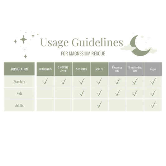 The Nude Alchemist Magnesium Rescue available at Bear & Moo
