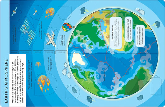 Lift & Flap Book | Planet Earth
