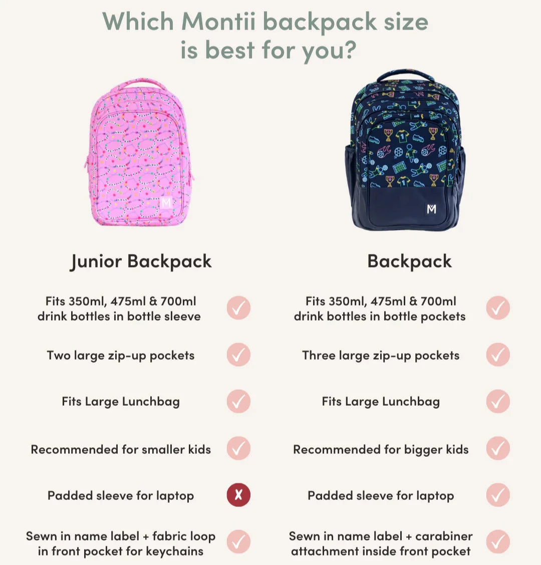 Montii Junior Backpack available at Bear & Moo