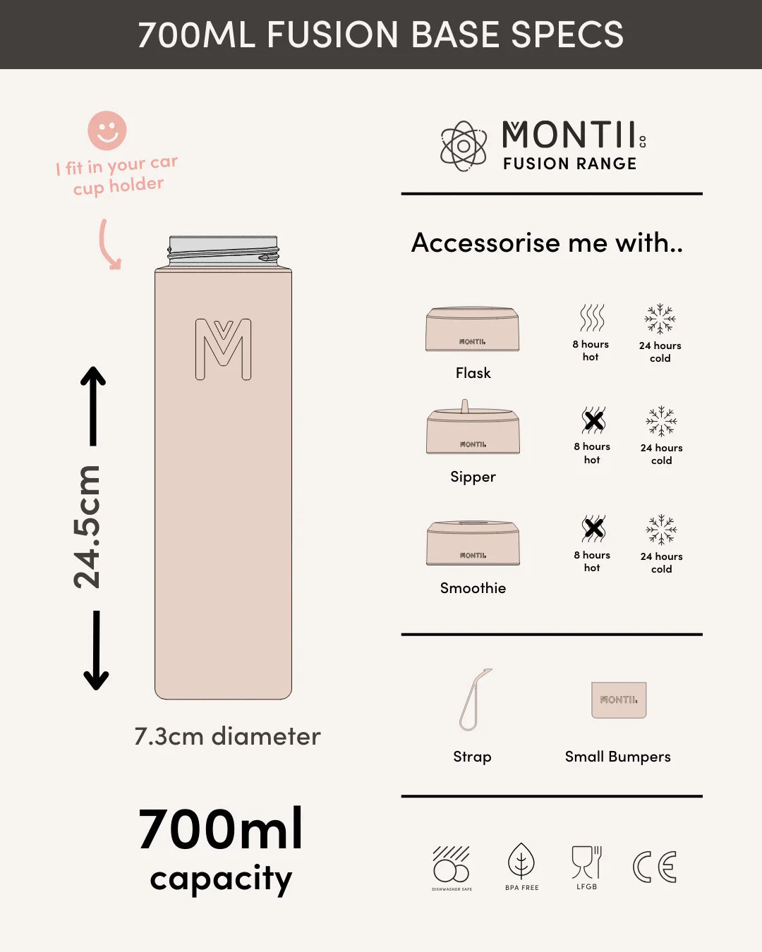 Montii Fusion Insulated Bottle & Cup Base | 700ml available at Bear & Moo