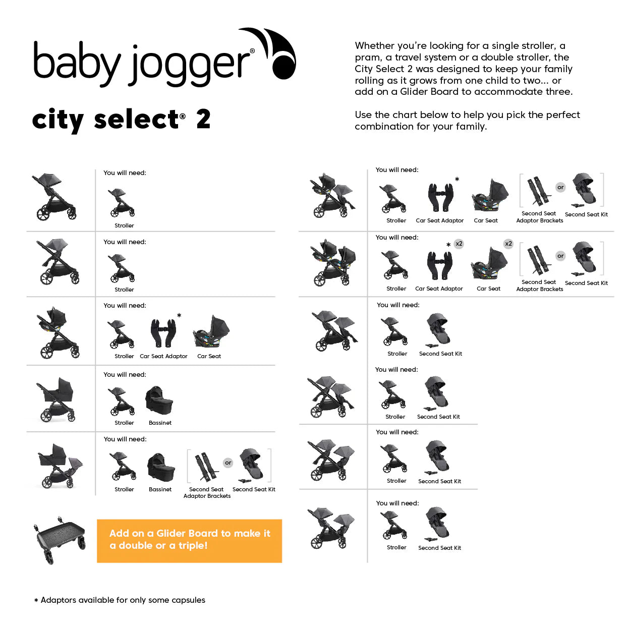 Baby Jogger City Select 2 Eco Second Seat in Harbor Grey available at Bear & Moo
