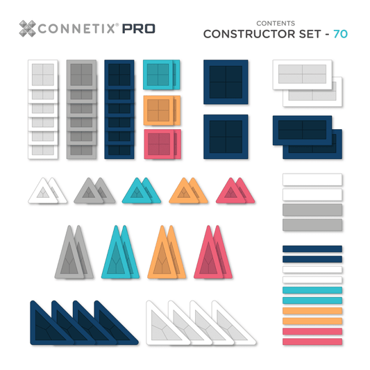 Connetix PRO