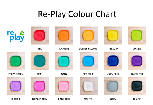 Re-Play Utensil Set | Colour Chart | From Bear & Moo