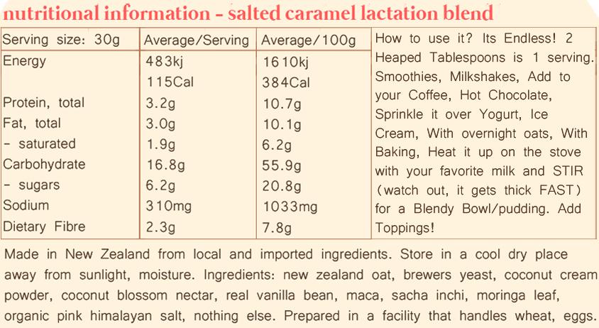 Mammas Milk Bar Lactation Blend in Salted Caramel nutritional information from Bear & Moo