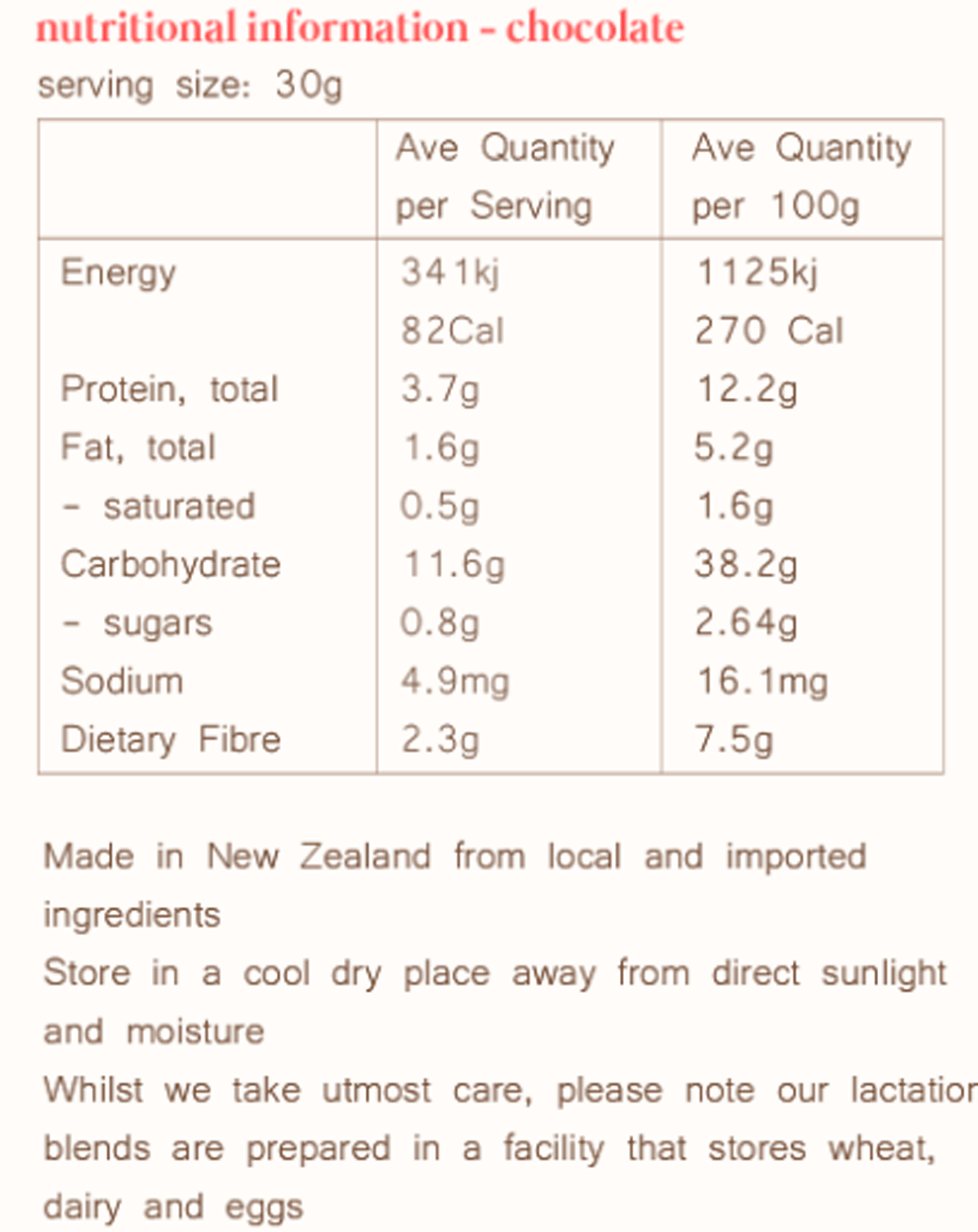 Mammas Milk Bar Lactation Blend in Chocolate nutritional information available at Bear & Moo